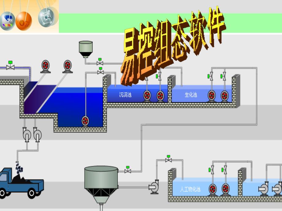 《易控组态软件》PPT课件_第1页