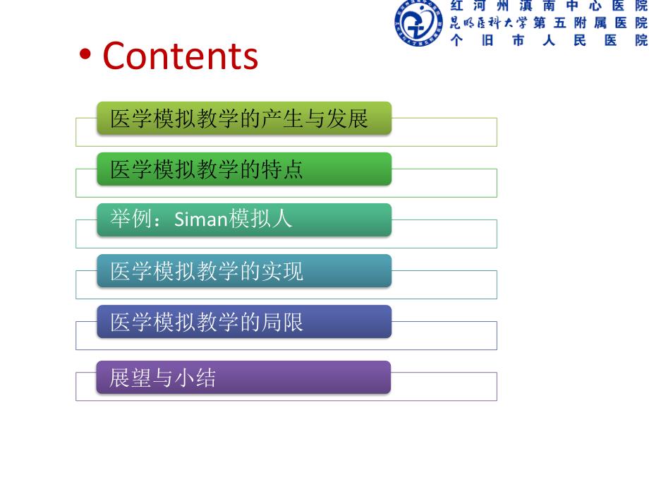 浅谈医学模拟教学（课堂PPT）_第2页