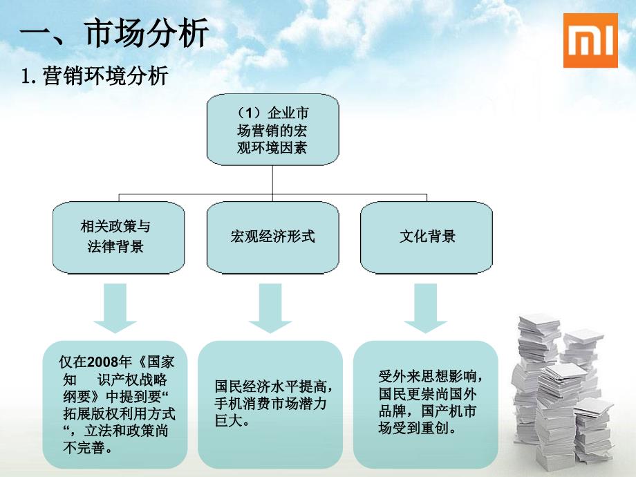 小米2S广告策划方案精编版_第4页