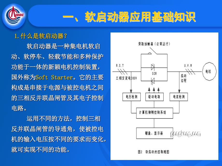 软启动应用课件_第3页