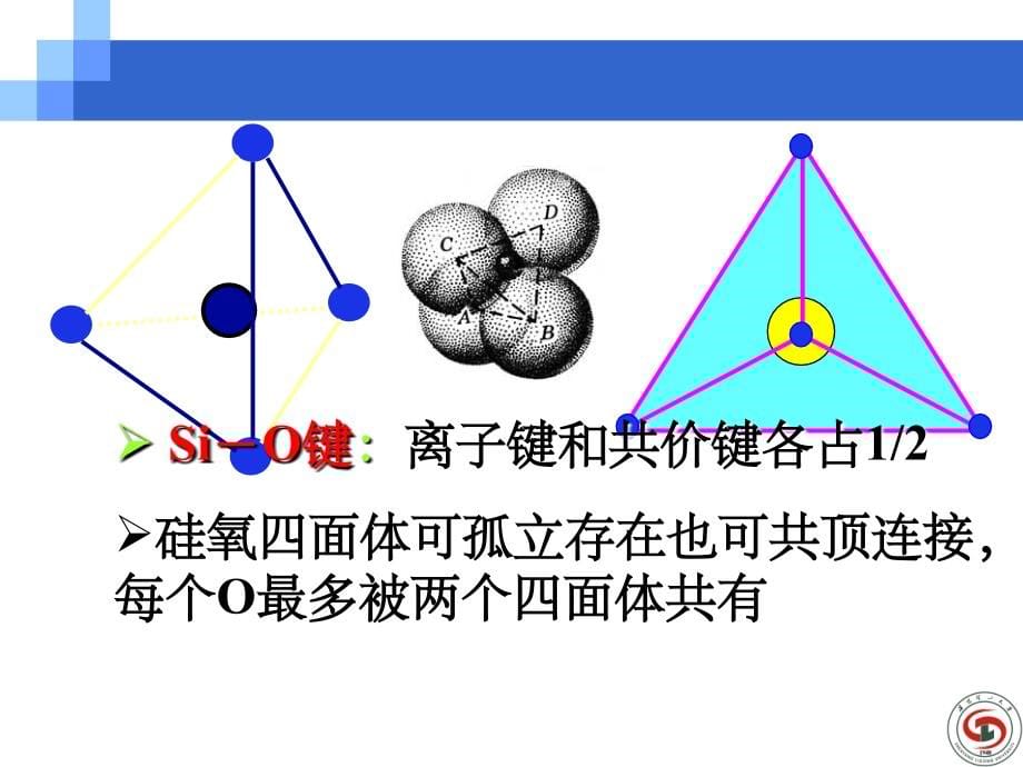 《硅酸盐晶体结构》PPT课件_第5页