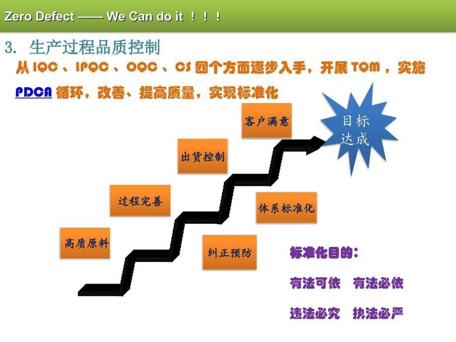 品质改善计划（最新精选编写）_第5页