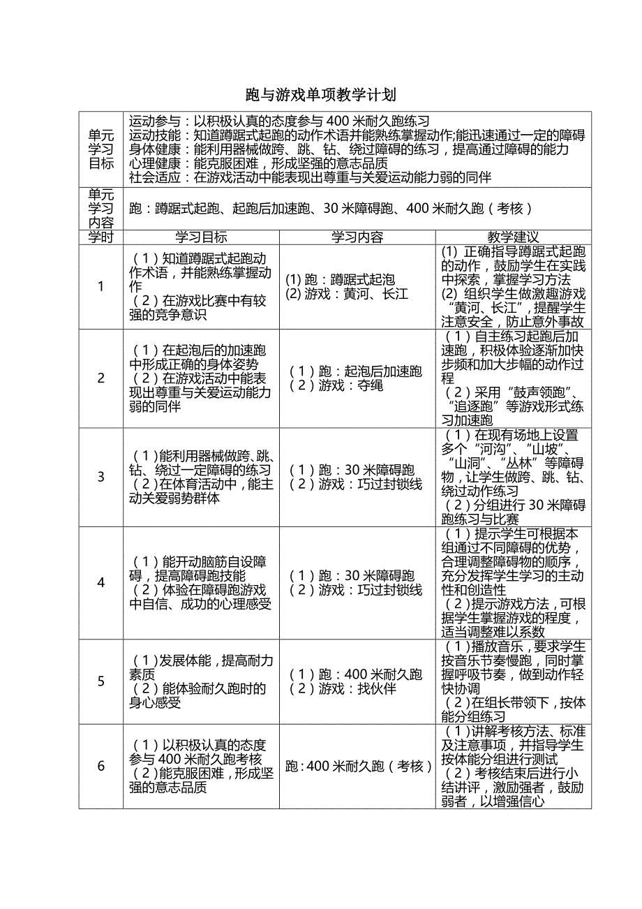 六年级体育各单元教学计划-_第3页