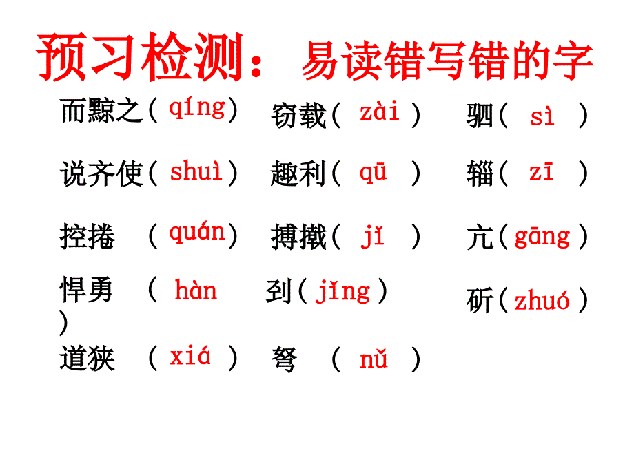 《孙膑》课件.ppt_第4页