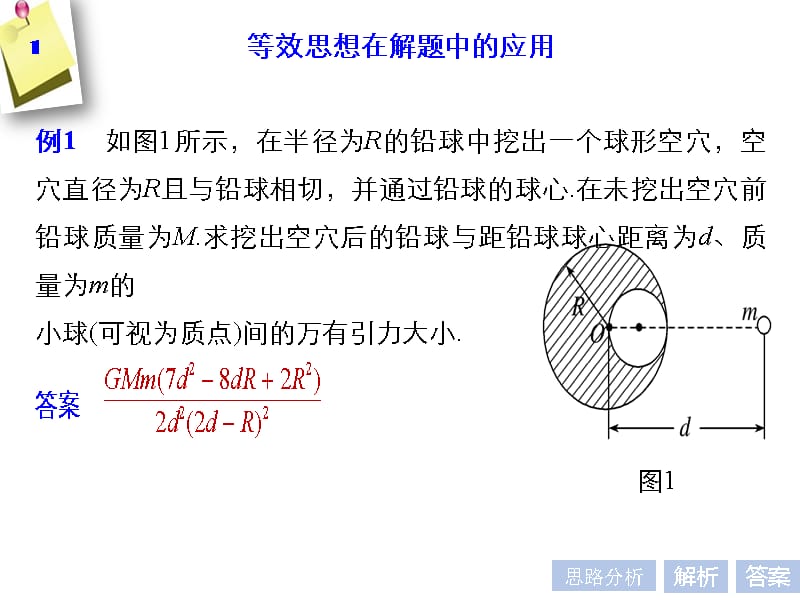 2019（通用）高中物理复习课件：第四章曲线运动 万有引力与航天 本章学科素养提升_第2页