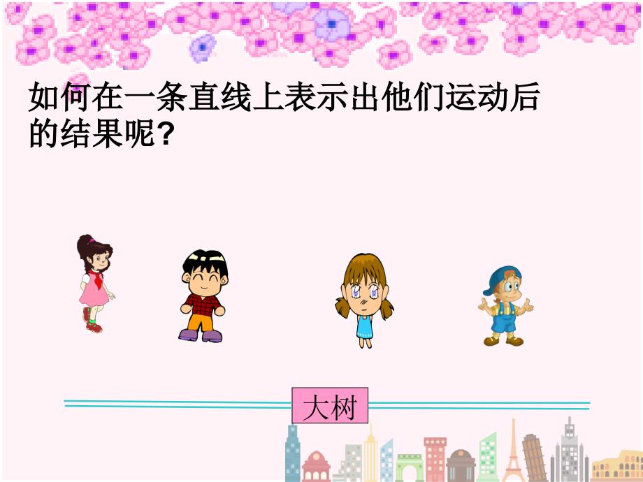 在数轴上表示正负数.ppt_第3页