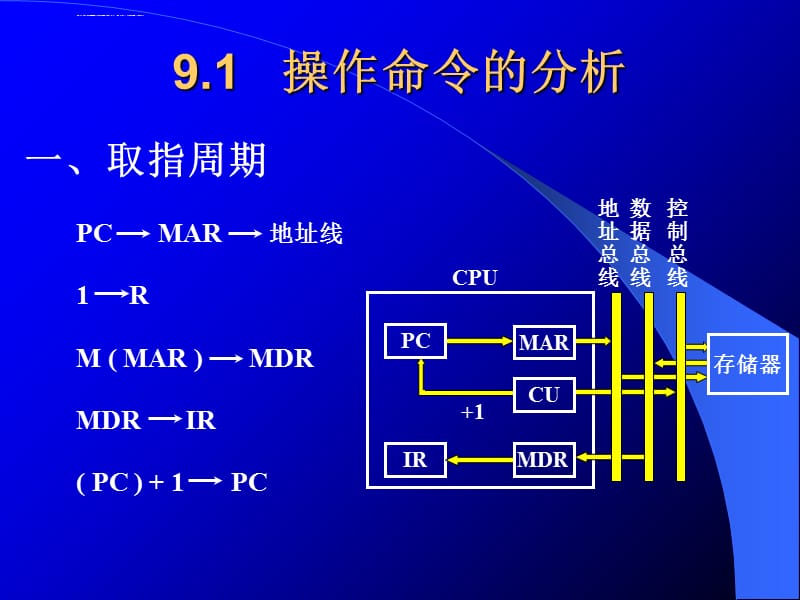 计算机组成原理第九章 控制单元的功能课件_第3页