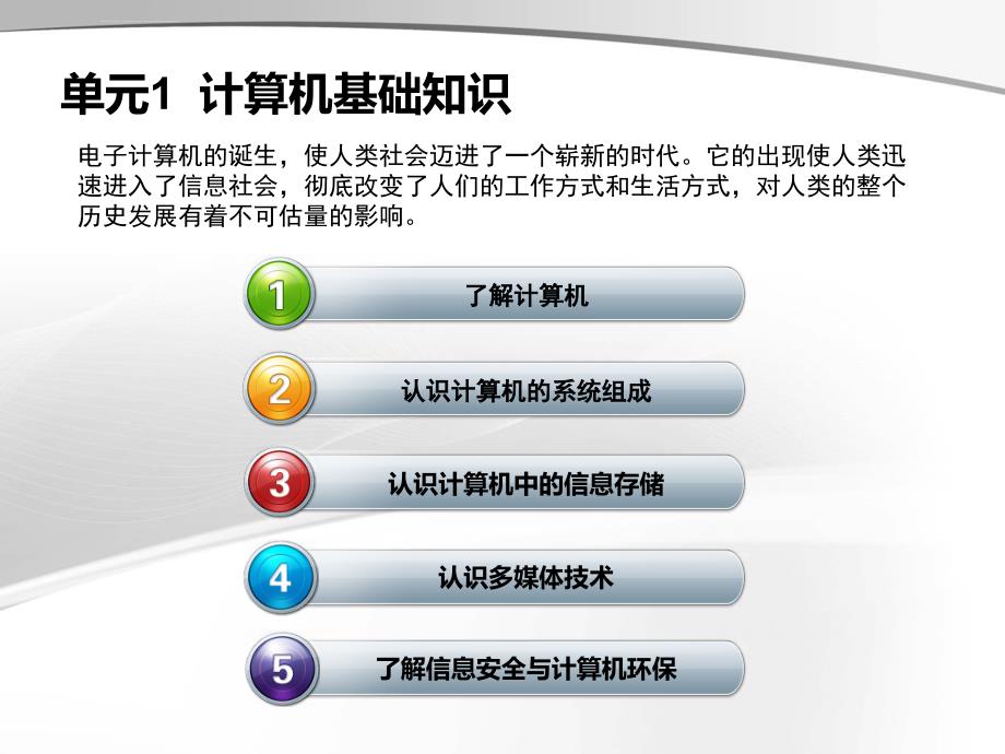 计算机应用基础任务化教程课件_第3页