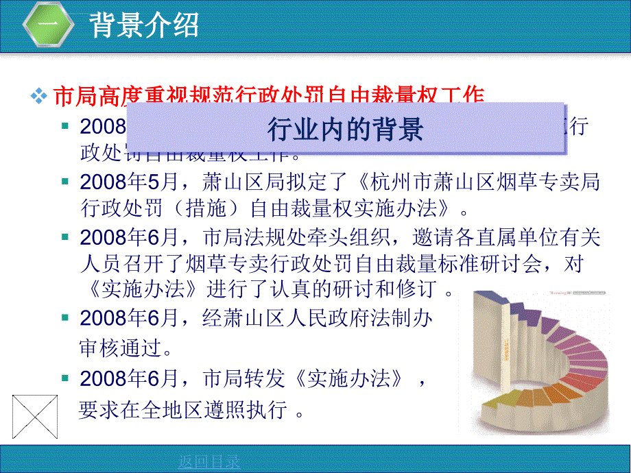 规范自由裁量权培训课件_第4页