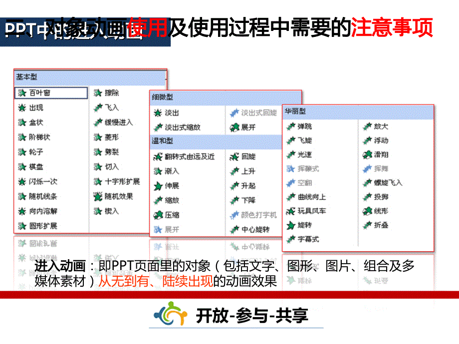 PPT课件制作中的动画技术.ppt_第4页