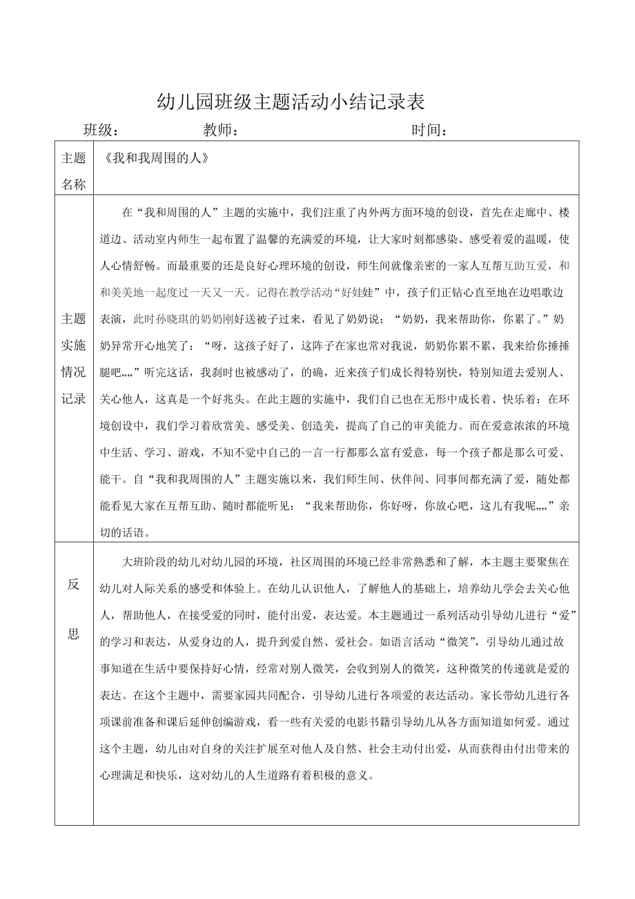 幼儿园班级主题活动小结记录表_第1页