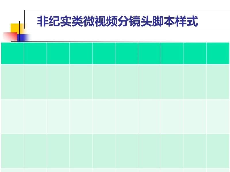 《微视频制作》课件.ppt_第5页