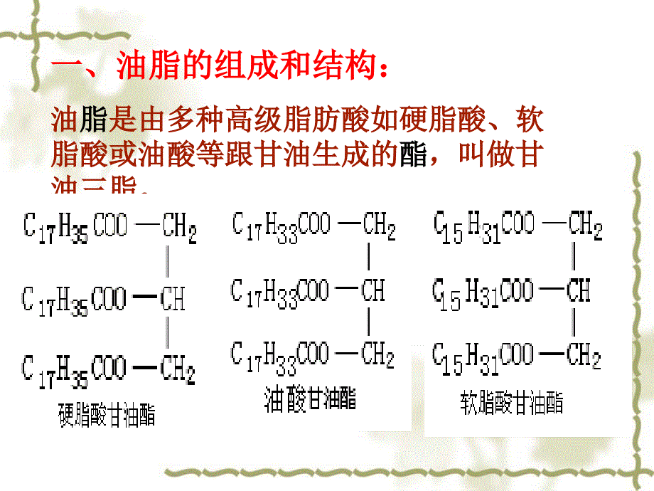 重要的体内能源油脂PPT高中化学精选教学课件5 人教课标版_第3页