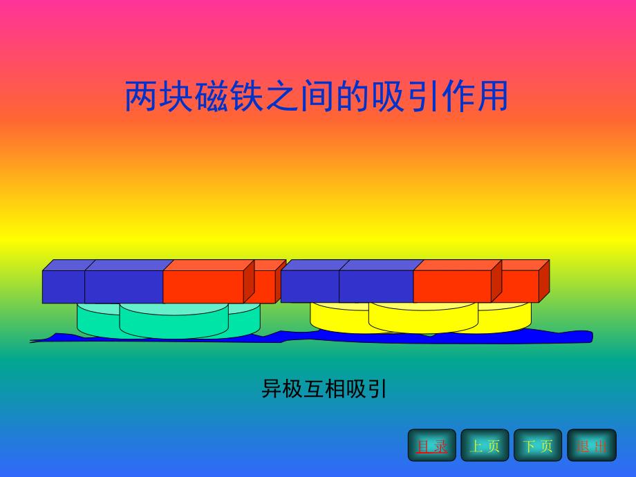 C 牛顿第三定律.ppt_第4页