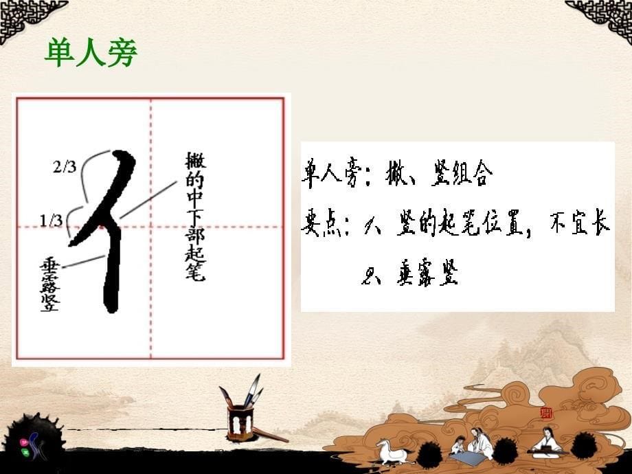 偏旁部首训练课件.ppt_第5页