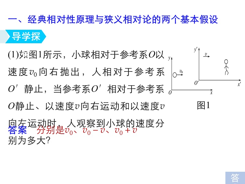 2018物理人教选修3-4课件：第十五章 相对论简介1~2_第5页