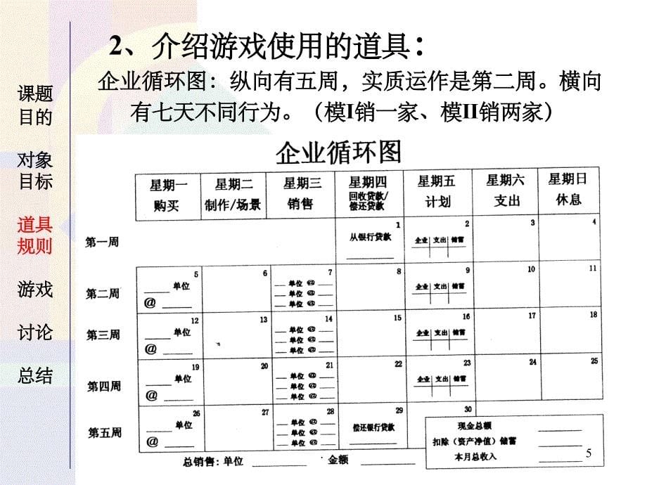 《SYB游戏模块》PPT课件_第5页