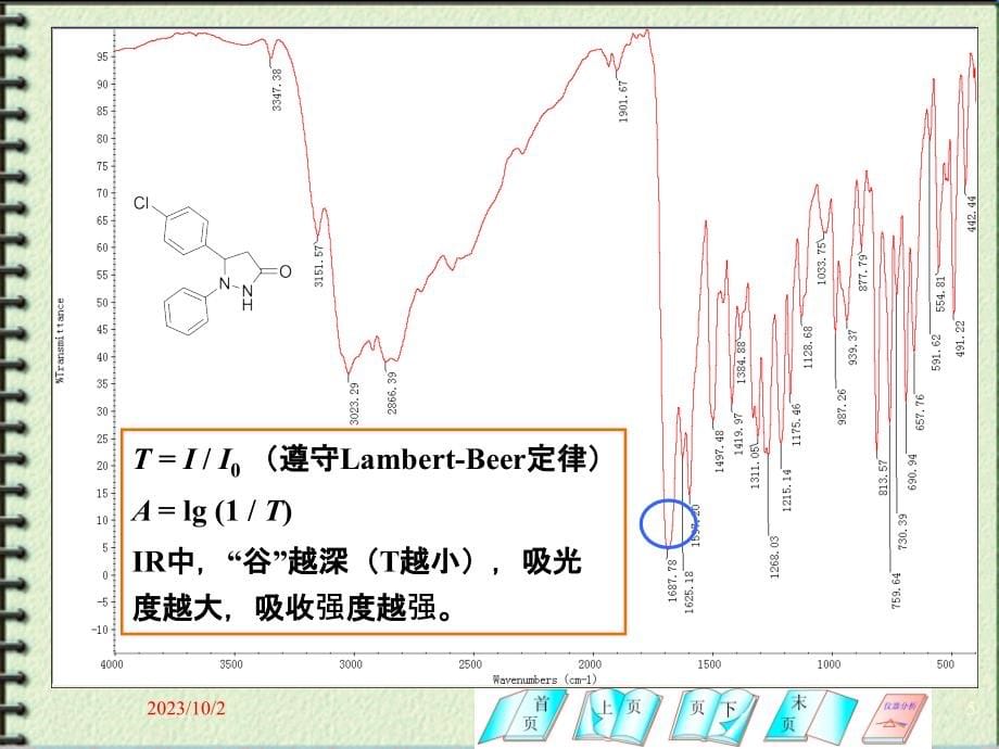 《红外光谱》PPT课件_第5页