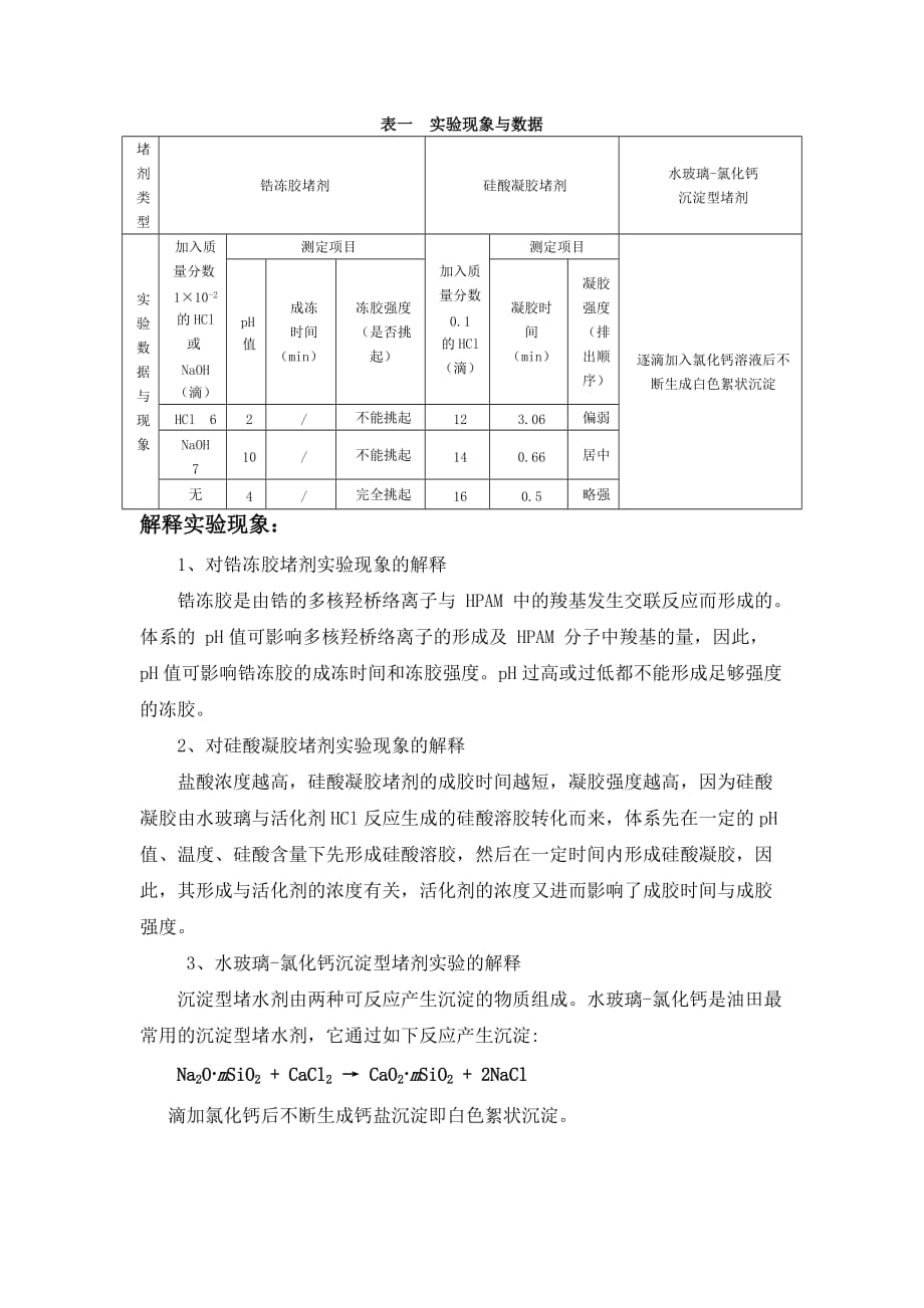 堵水剂的制备与性质实验报告_第3页