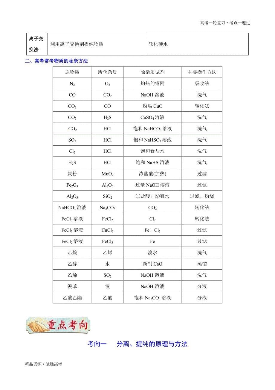 2.021年高考化学一轮复习一遍过：考点04 物质的分离和提纯（教师版）_第5页