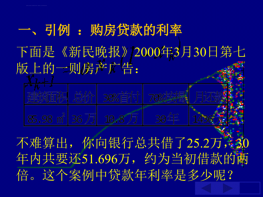 购房贷款的利率课件_第2页