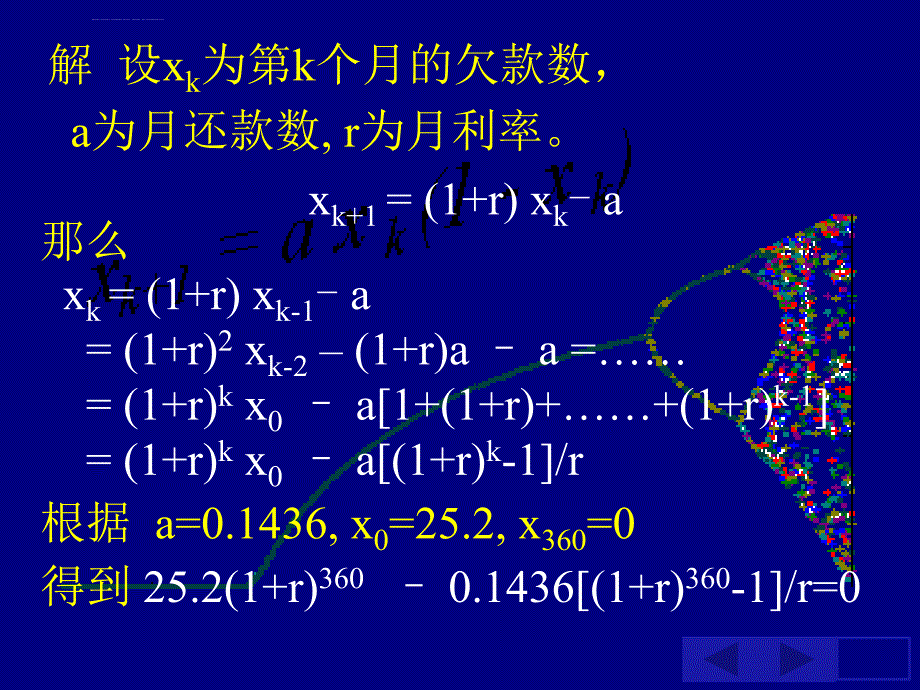 购房贷款的利率课件_第3页