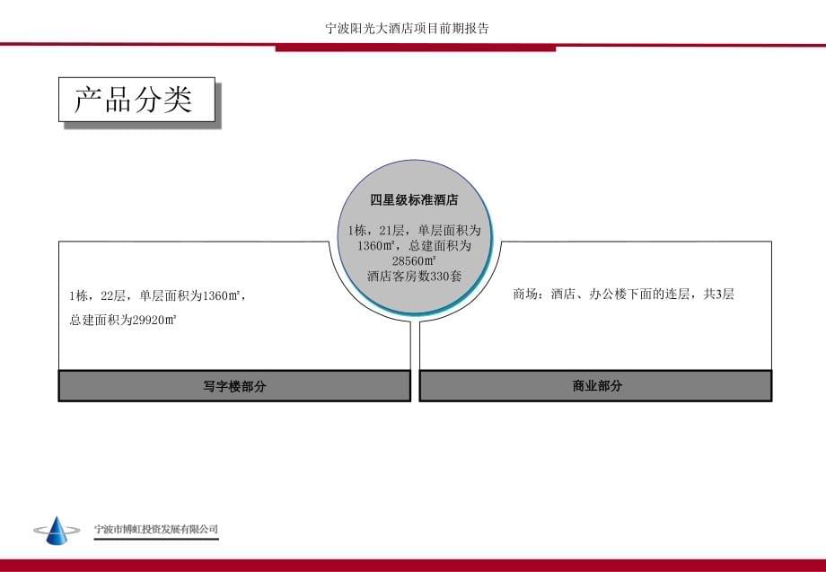 宁波阳光大酒店项目前期报告_第5页