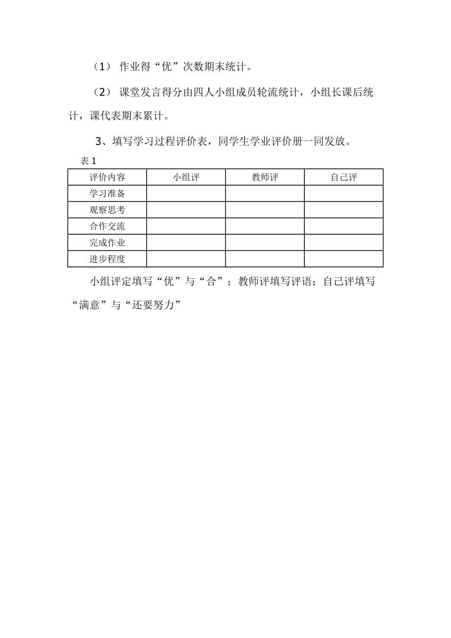 重庆大同实验学校2014-2015学年（上）品生（品社）课程评价方案_第3页