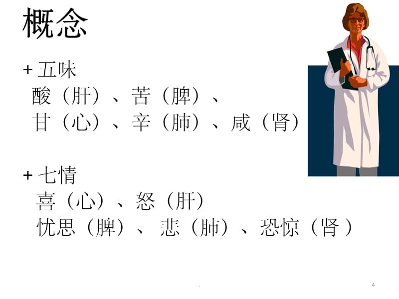 《春季养生》PPT课件_第4页