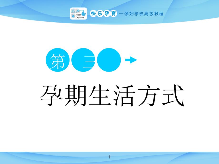 快乐孕育孕妇学校高级教程 第三讲 孕期生活方式PPT课件._第1页