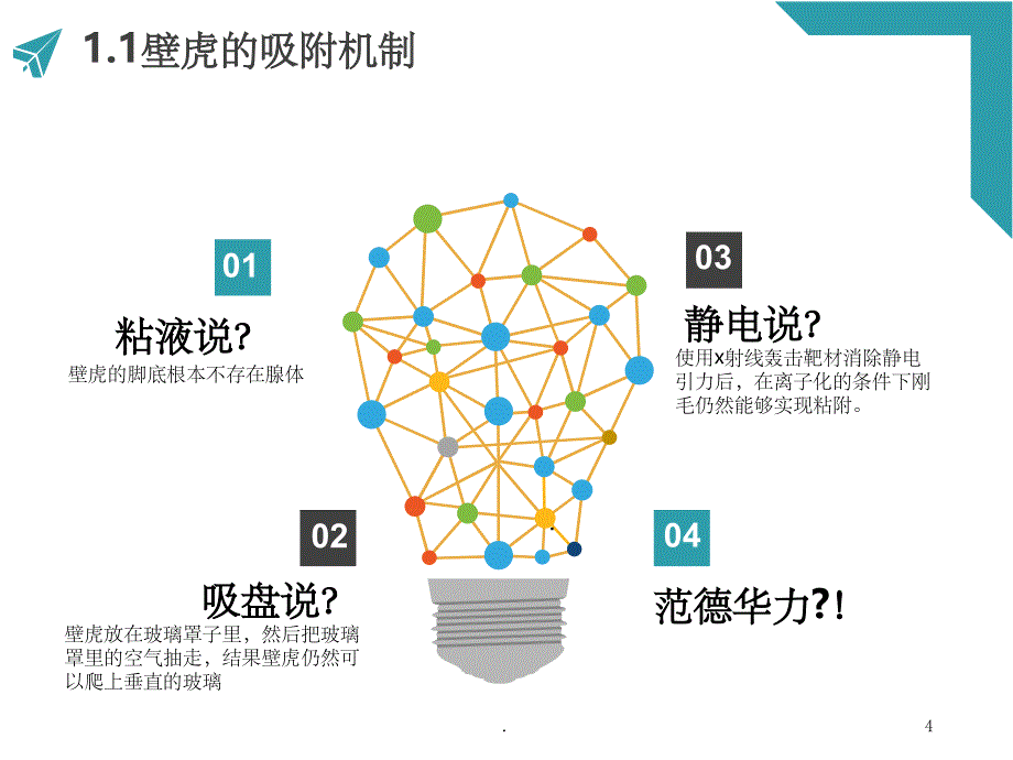 《壁虎仿生材料》PPT课件_第4页