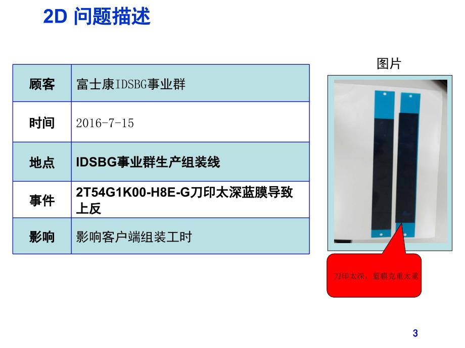 8D报告-新模板(ppt) (1).ppt_第3页