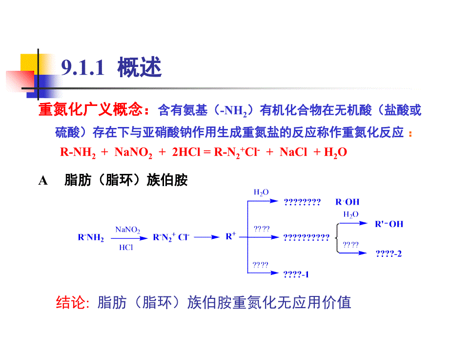 重氮化及其转化课件_第3页