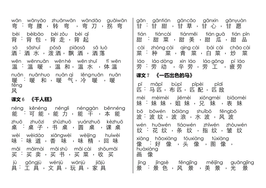 2019部编人教版二年级下册生字组词-带拼音-_第3页