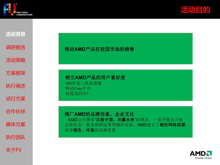 AMD校园活动策划案(PPT81页)精编版_第4页