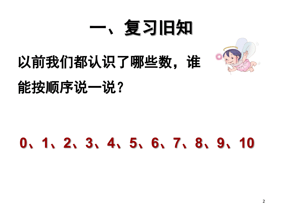 11—20各数的认识（课堂PPT）_第2页