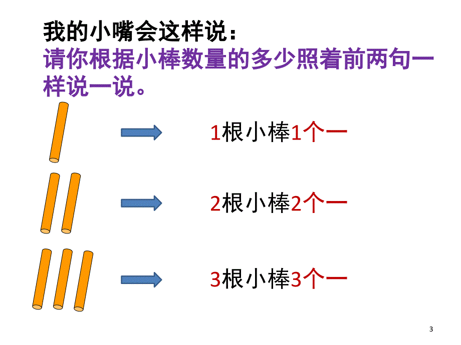 11—20各数的认识（课堂PPT）_第3页