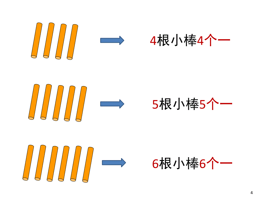 11—20各数的认识（课堂PPT）_第4页