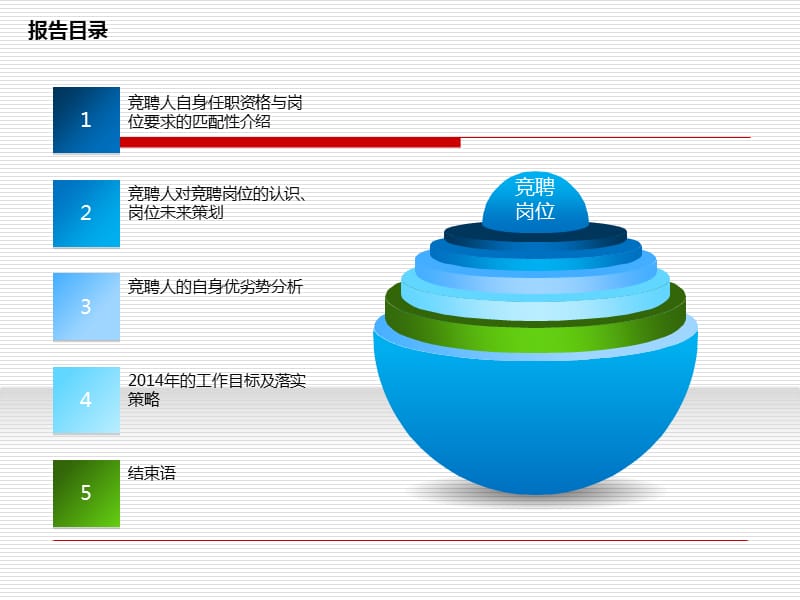 岗位竞聘PPT模板竞聘报告_第2页