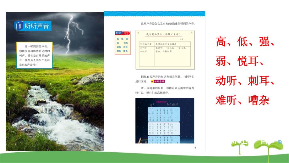 2020秋新教科版四年级科学上全册知识清单知识点整理资料_第4页