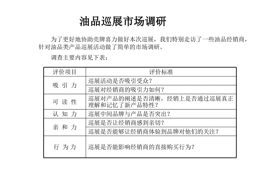 壳牌喜力升级全国巡展策划案精编版_第3页