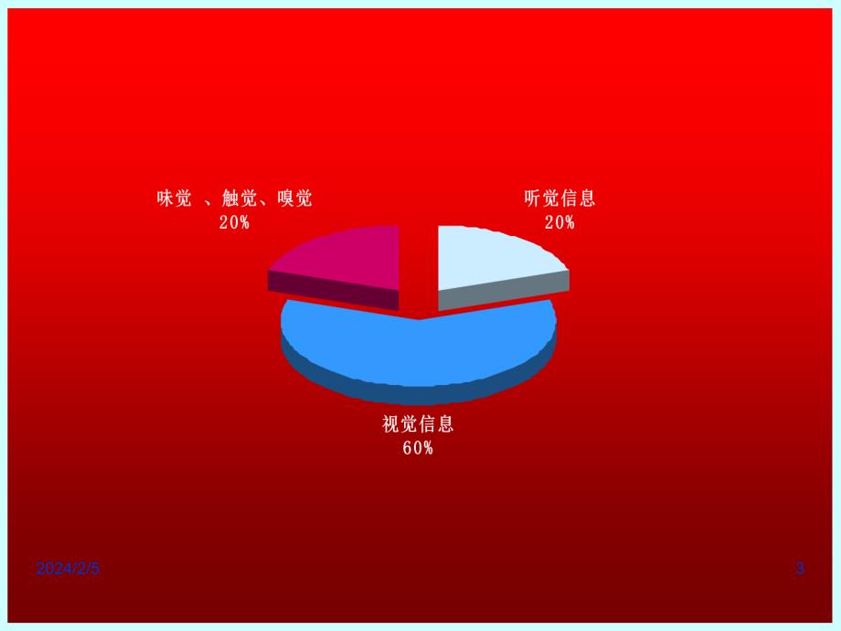 计算机图形学与虚拟现实课件_第3页