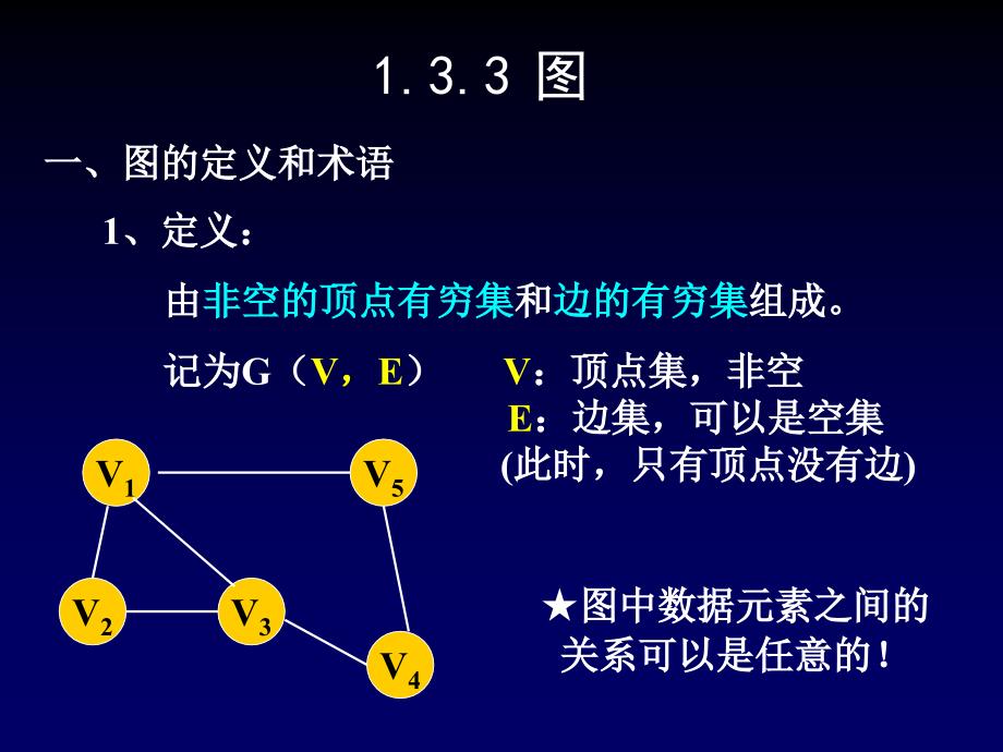 软件技术基础_图课件_第1页