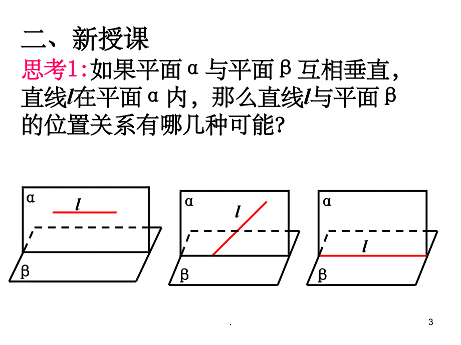 《面面垂直的性质》PPT课件_第3页