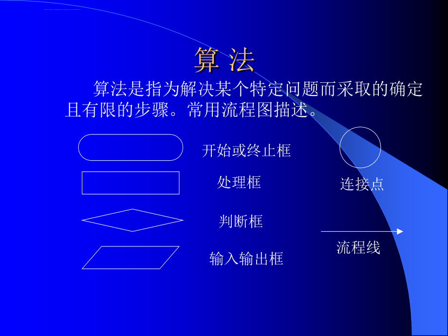 计算机二级vb教程VBd6z课件_第3页