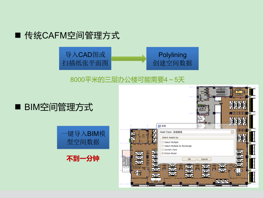 运维阶段BIM技术方案课件_第4页