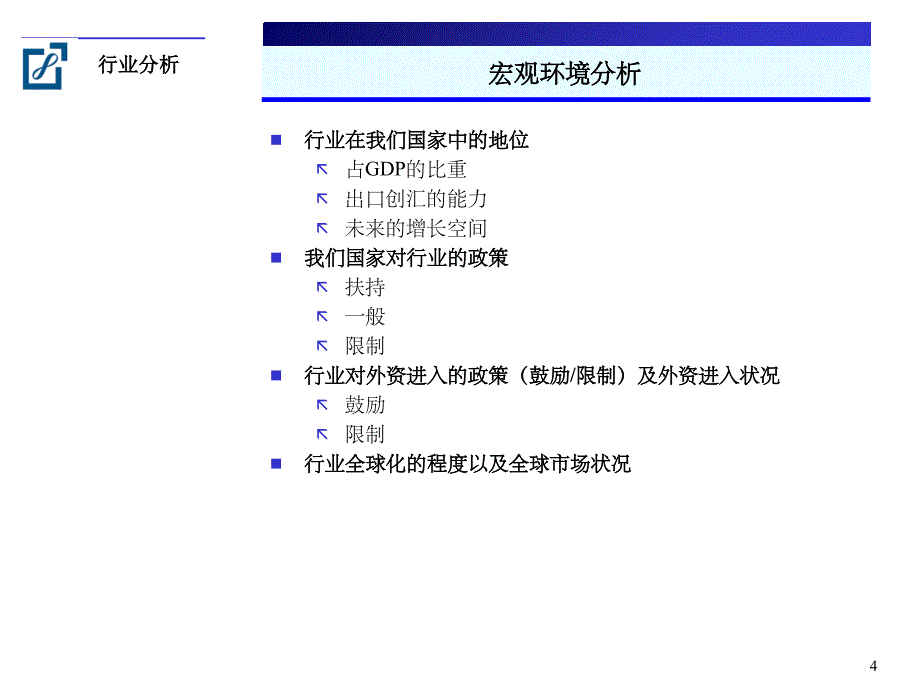 《行业分析框架》PPT课件_第4页