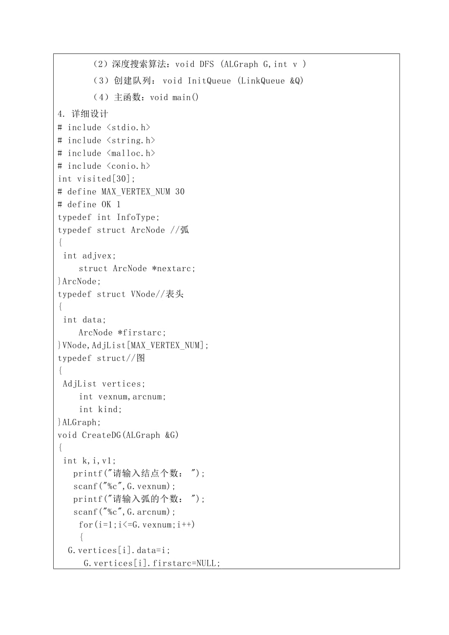 图的遍历-实验报告_第2页