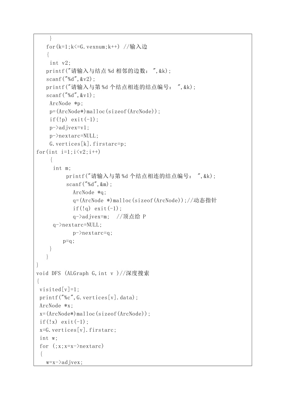 图的遍历-实验报告_第3页