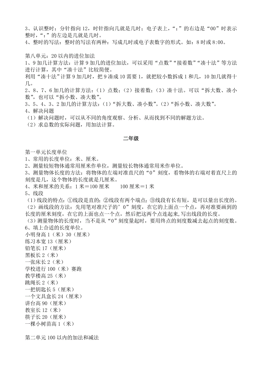 人教版小学1-6年级数学上册知识点汇总_第4页